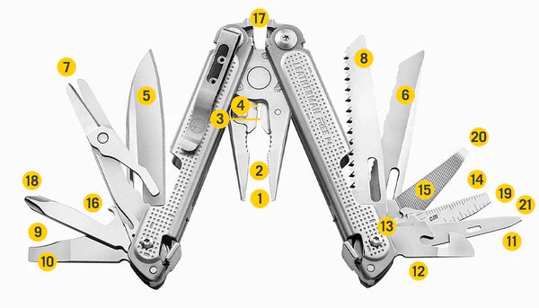 Leatherman Free P4