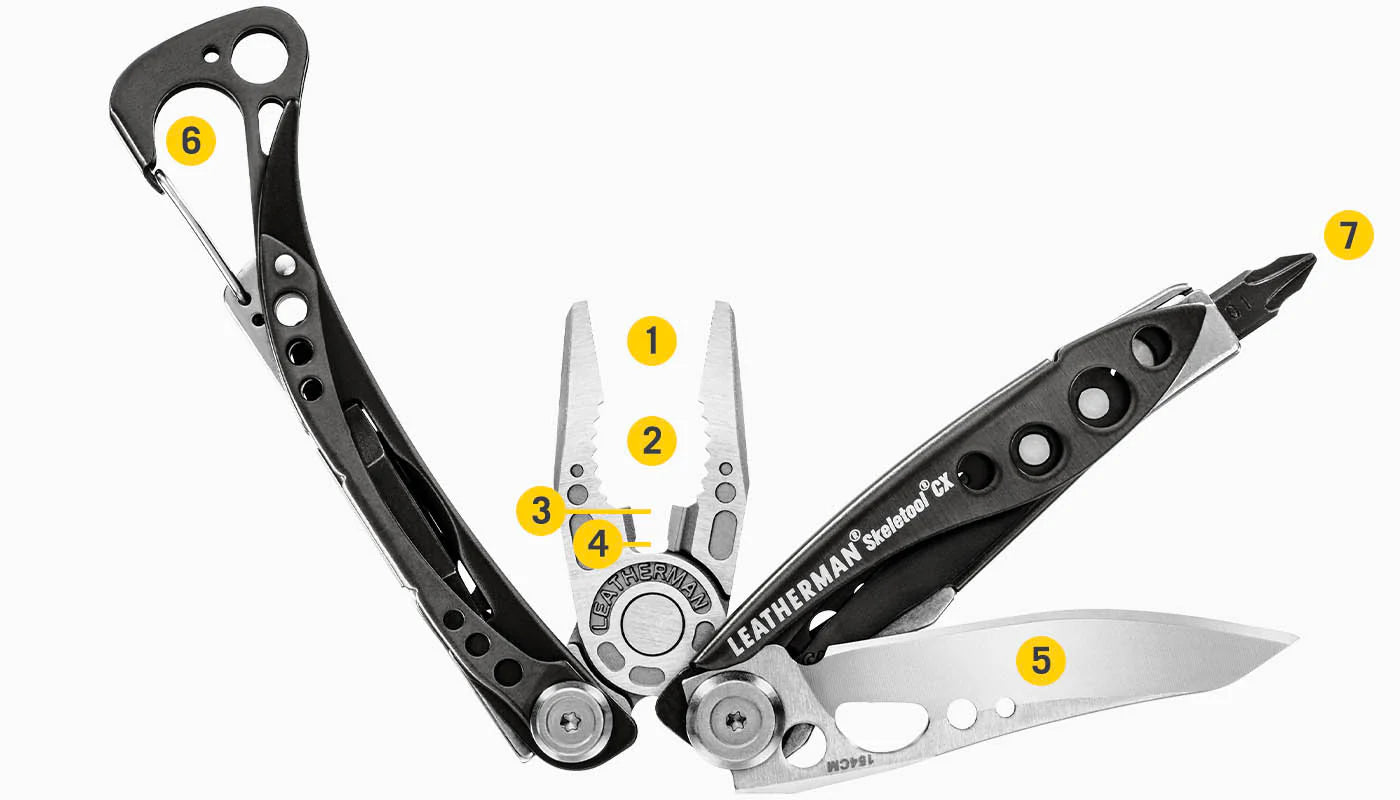Leatherman Skeletool (Copia)