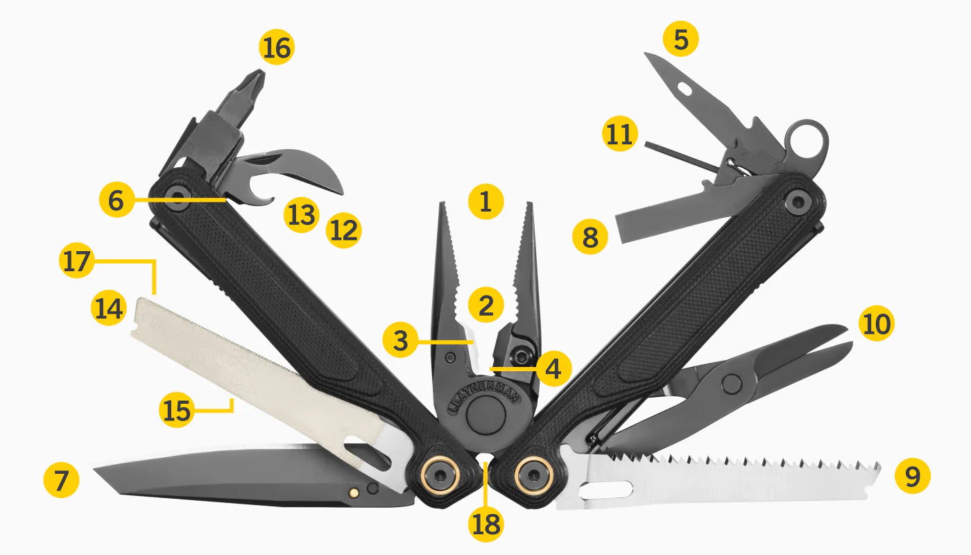 Leatherman Wave Alpha